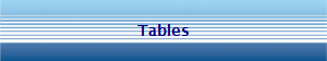 Tables